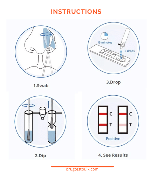 Covid Boson Instructions